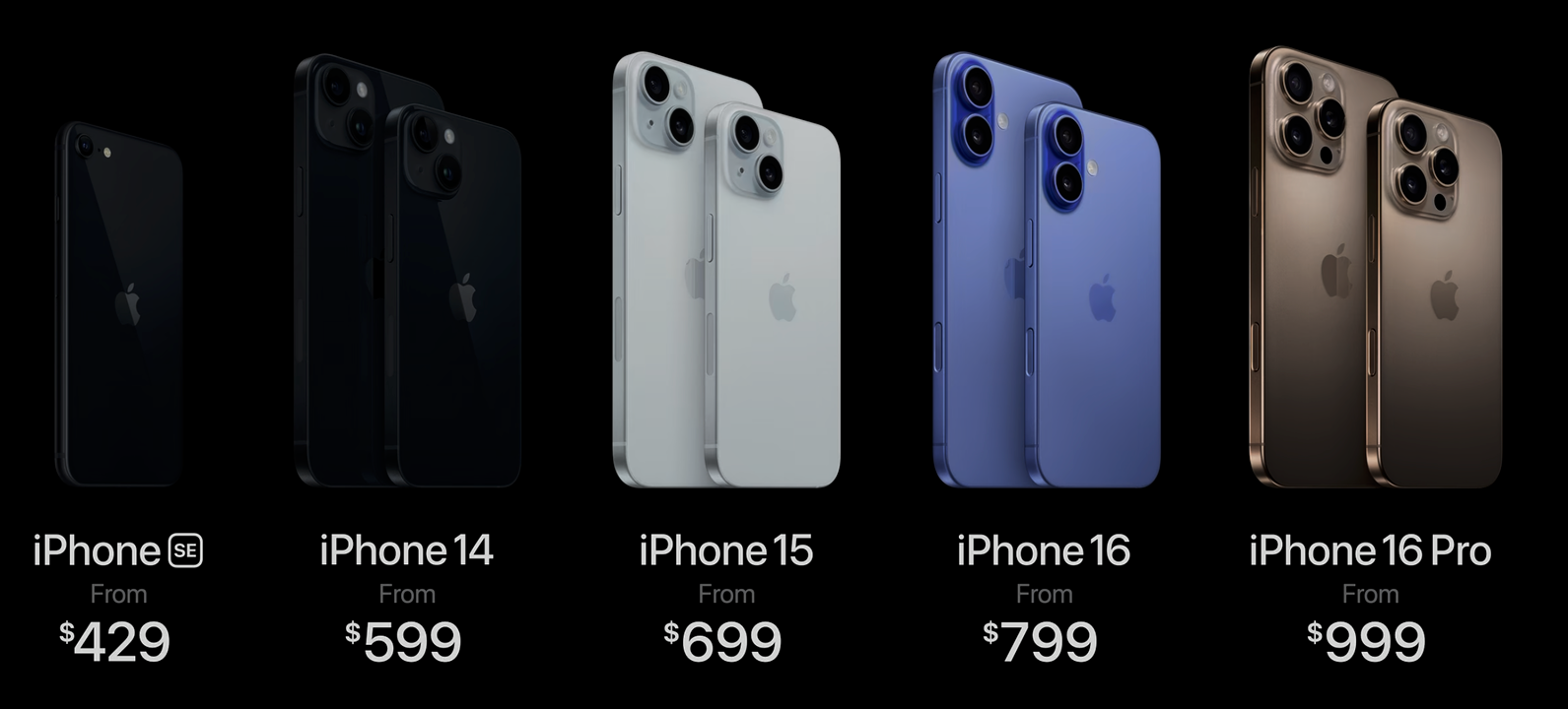 iPhones disponibles